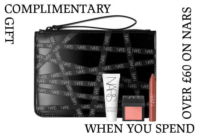 GWP
